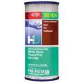 DuPont Pleated Water Filter Cartridge WFHDC3001